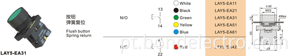 Parameter of XB2-EA Series